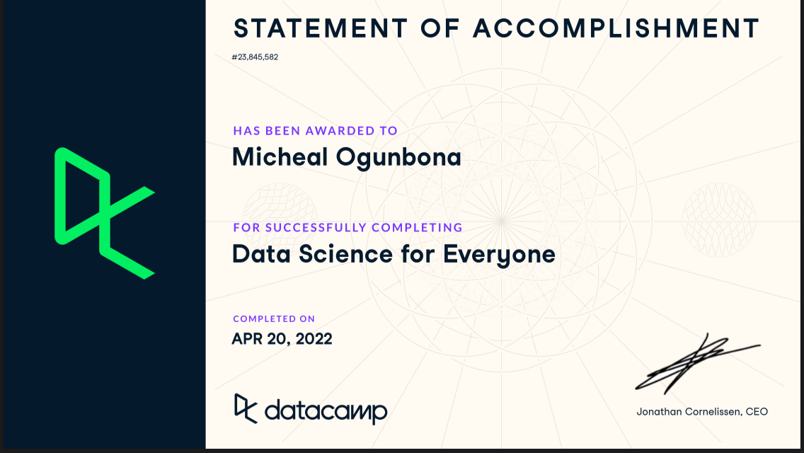 Micheal Ogunbona's Data Science Accomplishment